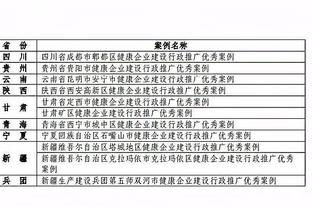 raybet推荐码怎么填截图4